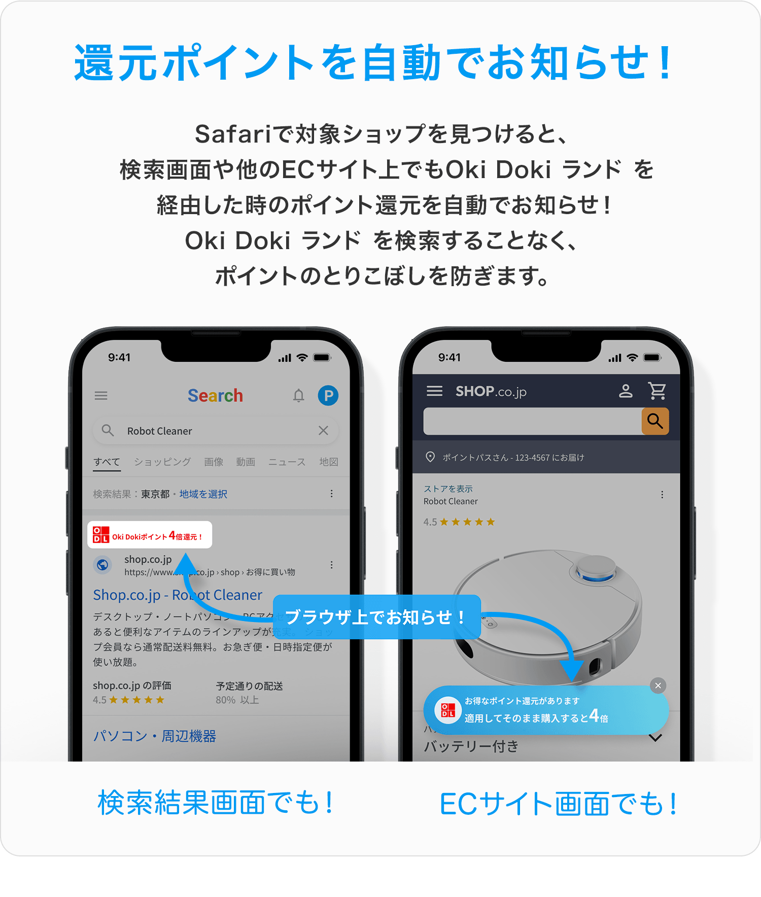 還元ポイントを自動でお知らせ!Safariで対象ショップを見つけると、検索画面や他のECサイト上でもOki Doki ランド を経由した時のポイント還元を自動でお知らせ!Oki Doki ランド を検索することなく、ポイントのとりこぼしを防ぎます。