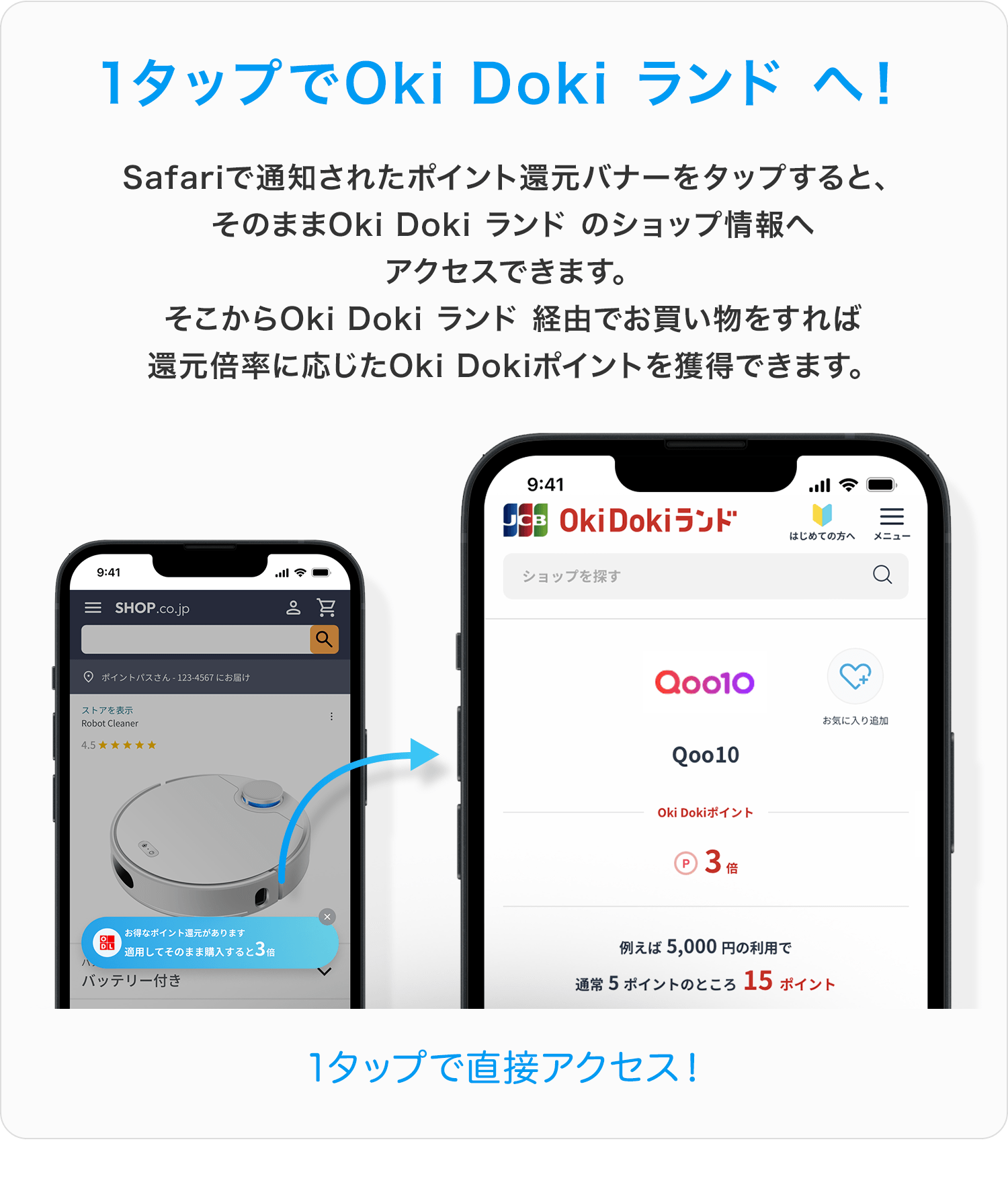 1タップでOki Doki ランドへ!Safariで通知されたポイント還元バナーをタップすると、そのままOki Doki ランド のショップ情報へアクセスできます。そこからOki Doki ランド 経由でお買い物をすれば還元倍率に応じたOki Dokiポイントを獲得できます。
