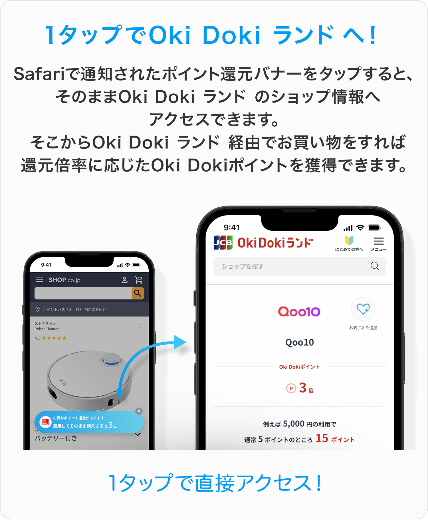 1タップでOki Doki ランドへ!Safariで通知されたポイント還元バナーをタップすると、そのままOki Doki ランド のショップ情報へアクセスできます。そこからOki Doki ランド 経由でお買い物をすれば還元倍率に応じたOki Dokiポイントを獲得できます。