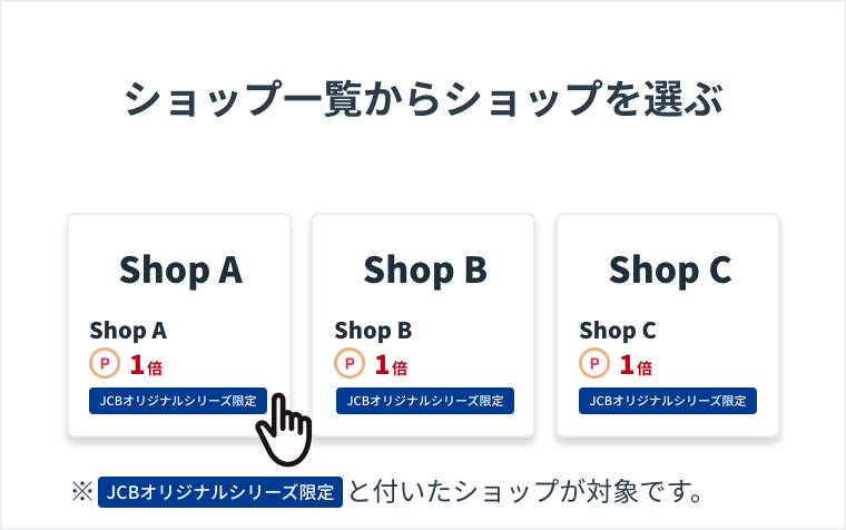 ショップ一覧からショップを選ぶ